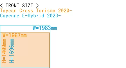 #Taycan Cross Turismo 2020- + Cayenne E-Hybrid 2023-